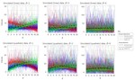 Anchored k-medoids. A novel adaptation of k-medoids further refined to measure long-term instability in the exposure to crime