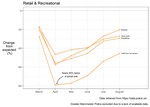 Six months in. Pandemic crime trends in England and Wales to August 2020